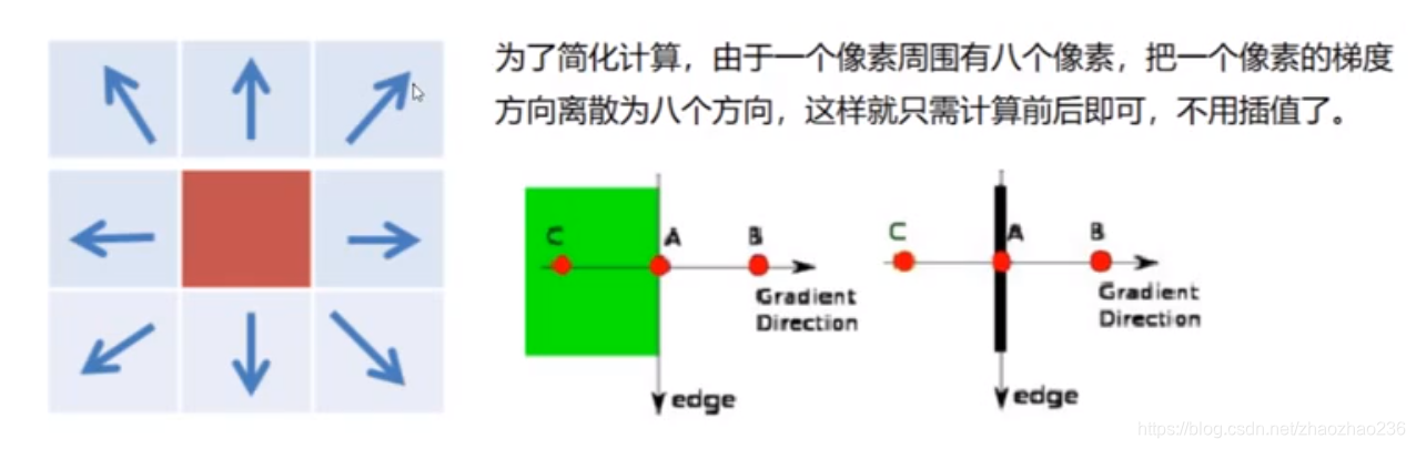 opencv和pytorch实现图像分类一样马_图像特征_16