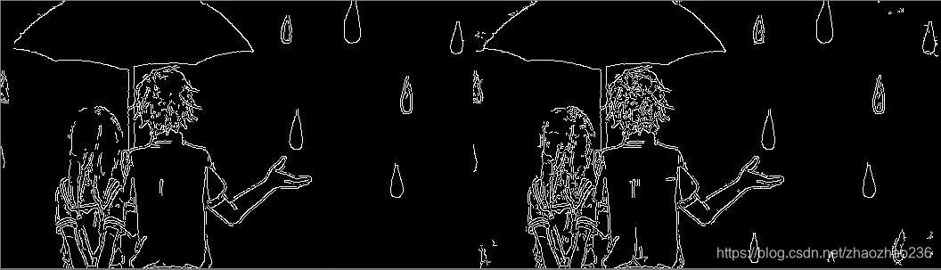 opencv和pytorch实现图像分类一样马_边缘检测_19