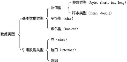 java使用关键词作为字段名_java使用关键词作为字段名_13