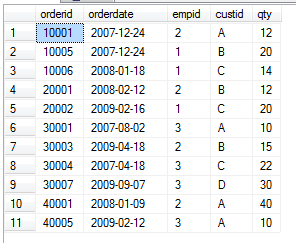 SQL server分组将某个字符串字段拼接_sql