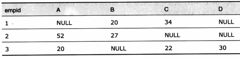 SQL server分组将某个字符串字段拼接_SQL_02