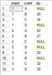 SQL server分组将某个字符串字段拼接_sql_05