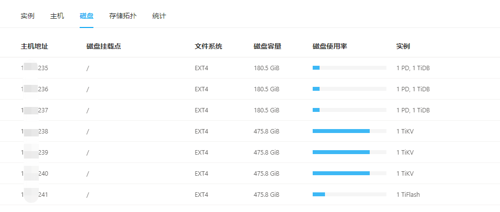 yarn集群物理内存使用过多_linux_03