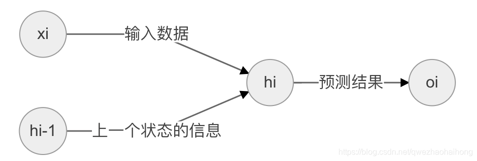 scheme中hidden如何设置_python_02