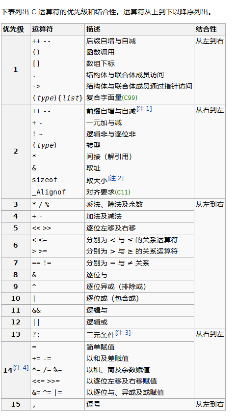 grafana表达式联合_学习