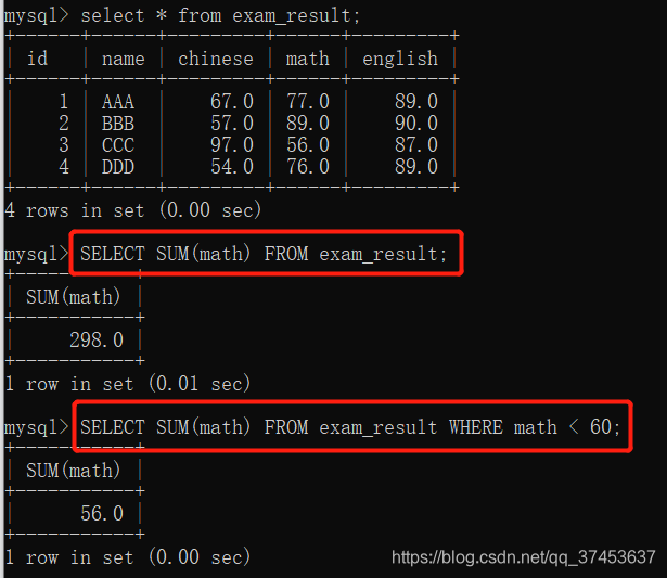 mysql 求各科排名前十的学生和总成绩_字段_15