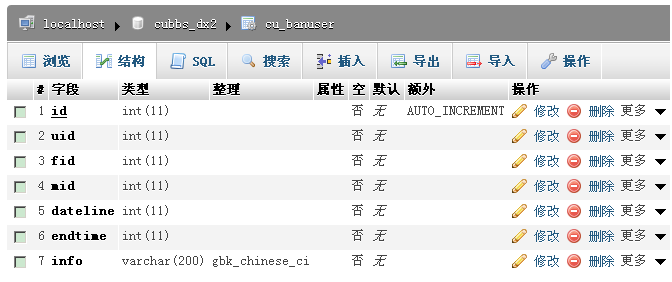 怎么提高索引的命中率_数据