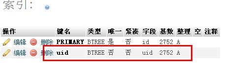 怎么提高索引的命中率_SQL_03