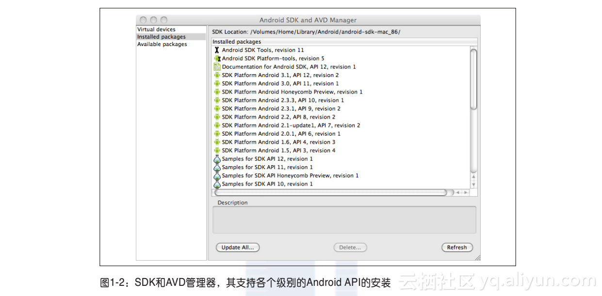 android 安装opengl_java_02