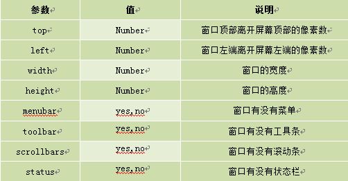 JavaScript从入门到精通第五版pdf_javascript_03