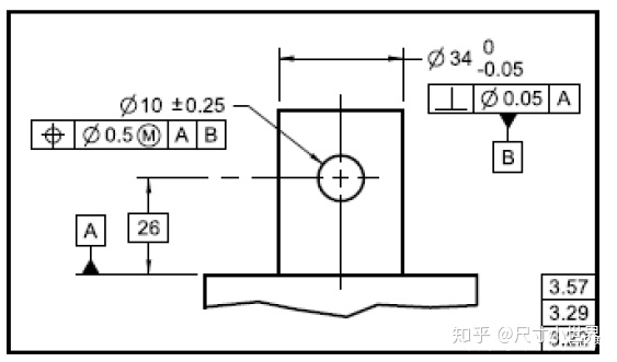 怎样通过孔的上下偏差判断等级_错误类型