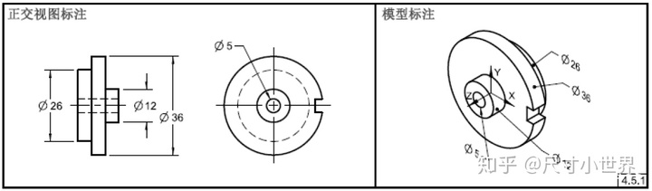 怎样通过孔的上下偏差判断等级_错误类型_02