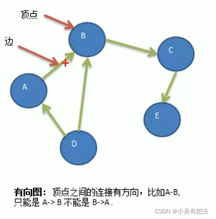 图片视频 违禁 java_结点_02