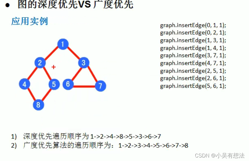 图片视频 违禁 java_List_08