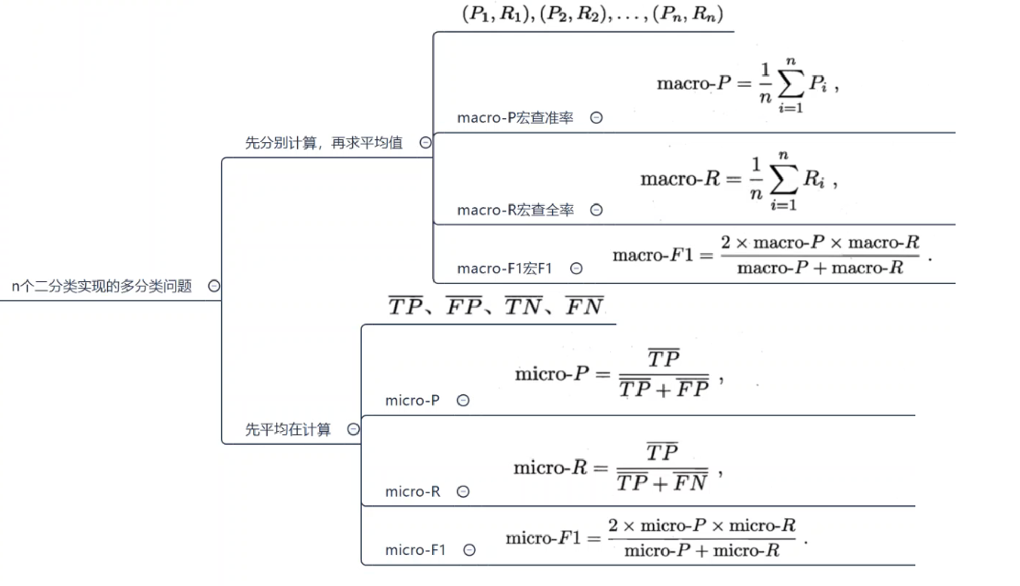 如何判断模型是否加载权重成功_学习_37