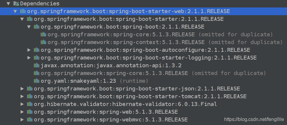 spring boot 项目启动完成之后 执行_spring boot