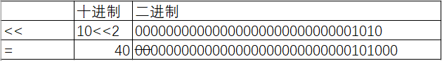 java取模运算负数_java取模运算负数_14