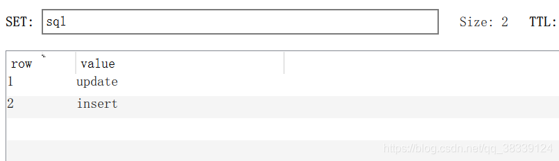 Redis6数据类型_Redis学习3_04