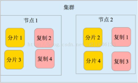 elastiknn 安装_elastiknn 安装