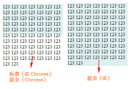 exsi网络设置安全里的混杂模式 有什么作用 是什么架构_html_08