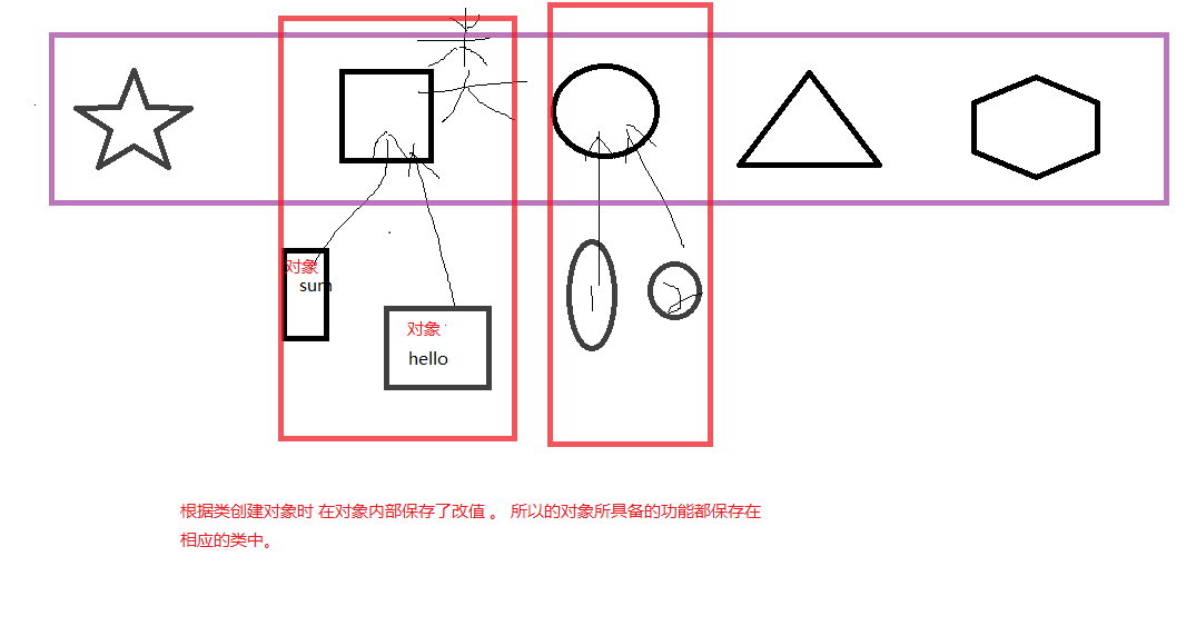 怎么用python查看excel中的指定列名的序号_元组