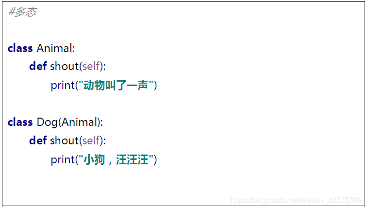 pytorch tensor 复制第0维度_父类_04