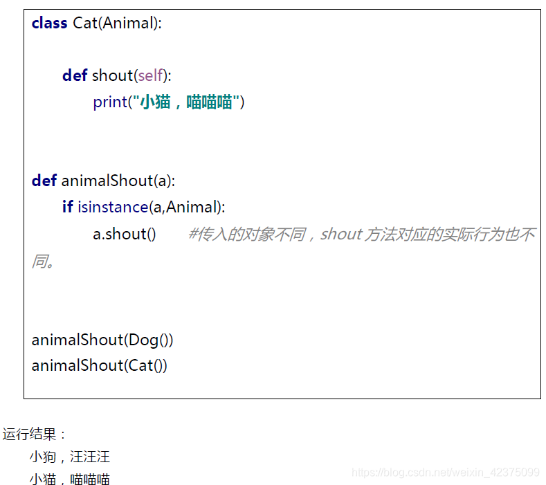 pytorch tensor 复制第0维度_父类_05