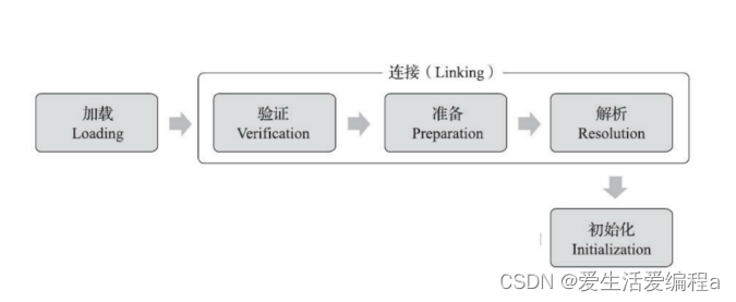 java利用挂载盘存储文件_java_02