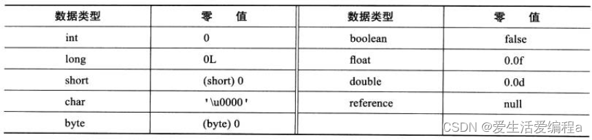 java利用挂载盘存储文件_加载_04