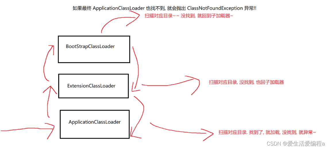 java利用挂载盘存储文件_java_05