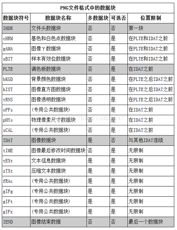 compressorjs压缩png_compressorjs压缩png_04