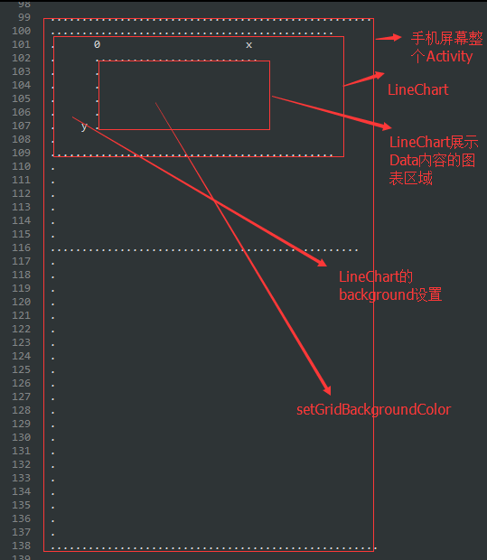 MPchart BarData 固定宽度_ide_04