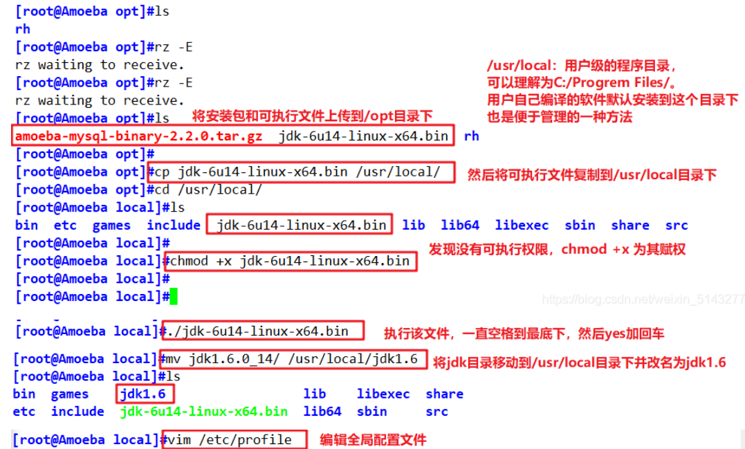 spring mysql 做读写分离_linux_12