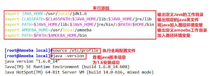 spring mysql 做读写分离_mysql_13