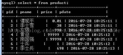 mysqldump 单表 带条件_数据库_11