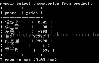 mysqldump 单表 带条件_mysql_12