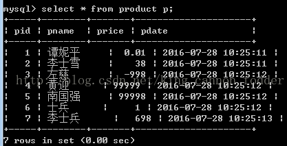 mysqldump 单表 带条件_面试题_13