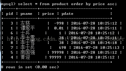 mysqldump 单表 带条件_表名_23