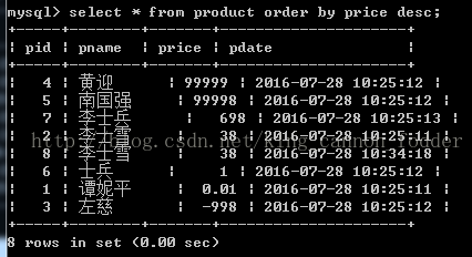 mysqldump 单表 带条件_mysql_24