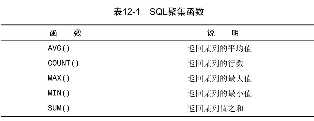 mysql 往上取_字符串_04