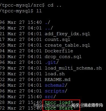 mysql 检测弱密码_ubuntu mysql安装_04