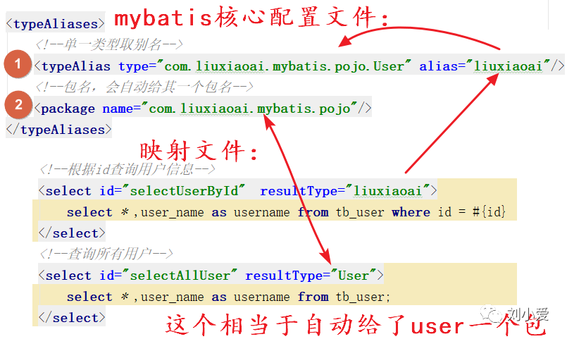 mybatis springboot游标查询_配置文件_05