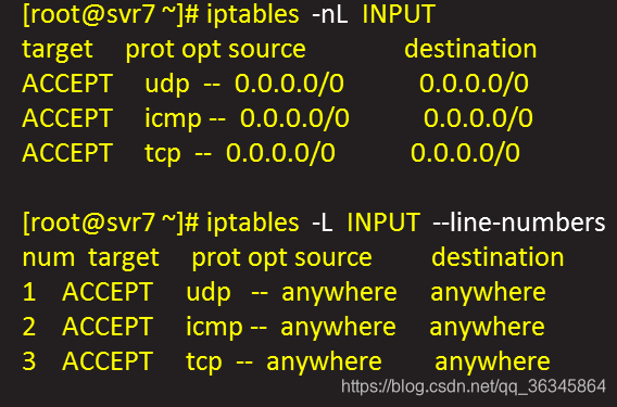 Linux iptables 删除MASQUERADE_上传_06