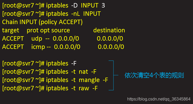 Linux iptables 删除MASQUERADE_源地址_07