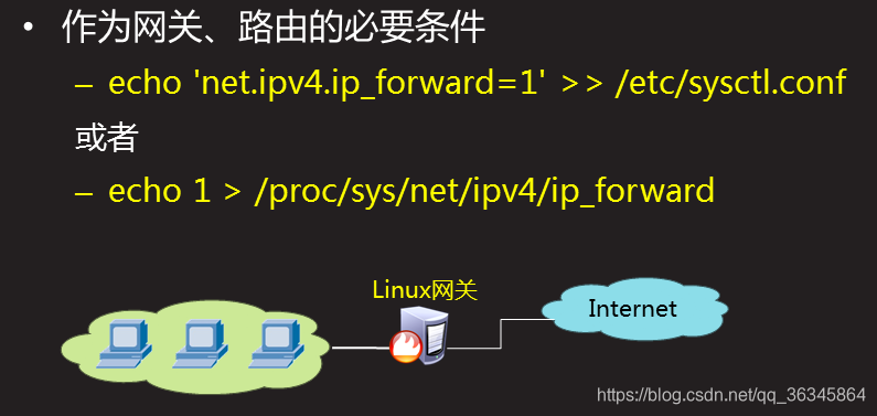 Linux iptables 删除MASQUERADE_IP_11