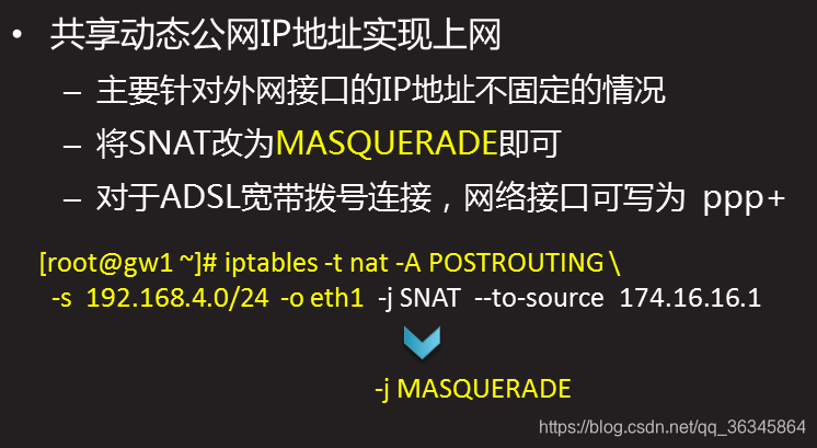 Linux iptables 删除MASQUERADE_IP_29