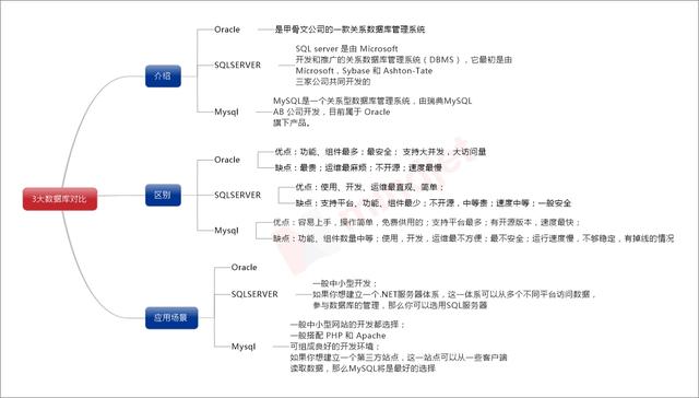 opengauss不兼容MySQL数据类型_数据库