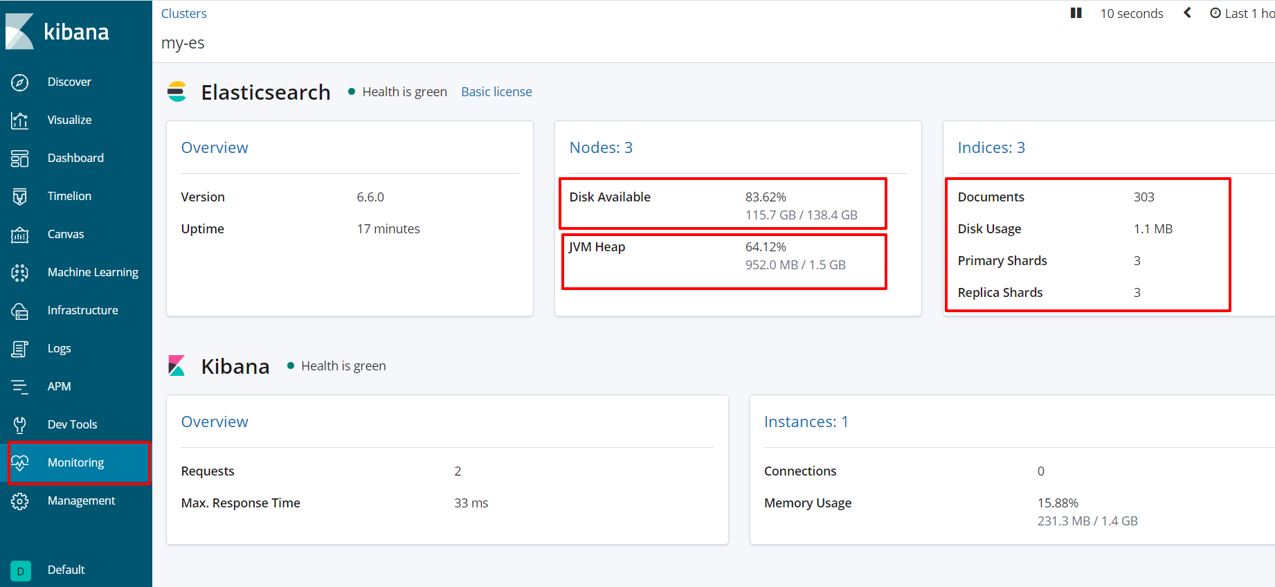 es按照时间排序很慢_elasticsearch_11