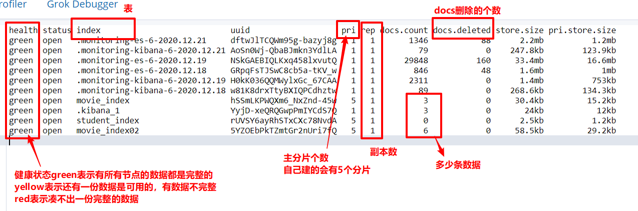 es按照时间排序很慢_elasticsearch_16