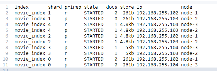 es按照时间排序很慢_elasticsearch_19